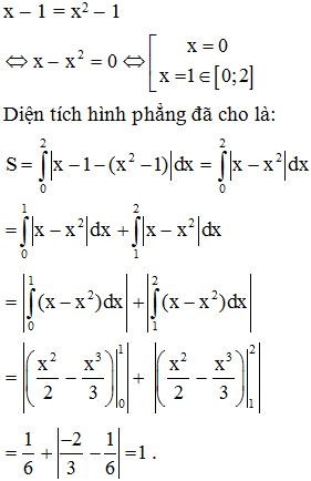 Lý thuyết Ứng dụng của tích phân trong hình học chi tiết – Toán lớp 12 (ảnh 1)