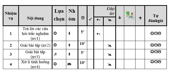 Giáo án Hóa học 10 bài 26: Luyện tập nhóm halogen mới nhất (ảnh 1)