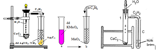 Giáo án hóa học 11 bài 32 : ankin mới nhất (ảnh 1)