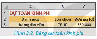 Chuyên đề Tin học 10 Bài 3: Xây dựng dự toán với hàm điều kiện - Kết nối tri thức (ảnh 1)