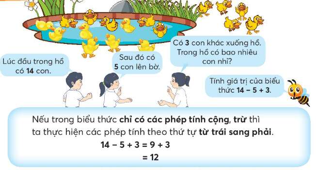 Lý thuyết Tính giá trị của biểu thức (Chân trời sáng tạo 2022) hay, chi tiết | Toán lớp 3 (ảnh 1)