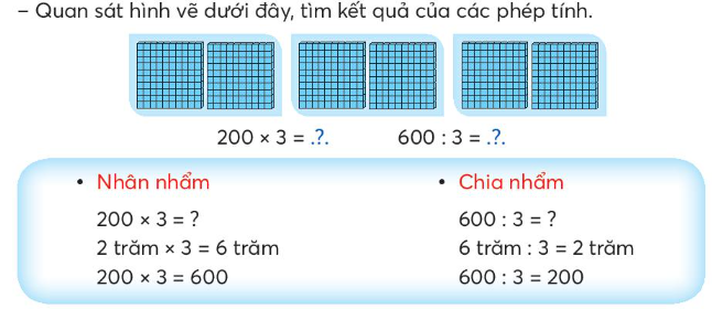 Lý thuyết Nhân nhẩm, chia nhẩm (Chân trời sáng tạo 2022) hay, chi tiết | Toán lớp 3 (ảnh 1)