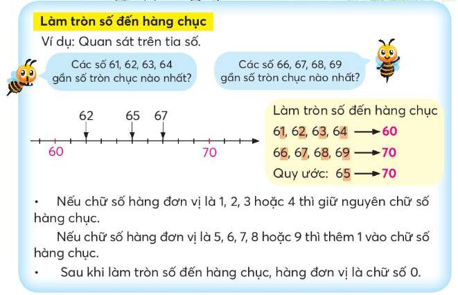 Lý thuyết Làm tròn số (Chân trời sáng tạo 2022) hay, chi tiết | Toán lớp 3 (ảnh 1)