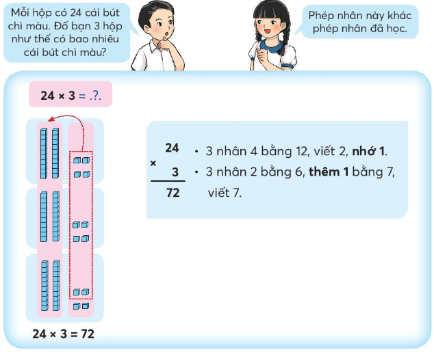 Lý thuyết Nhân với số có một chữ số trong phạm vi 1 000 (tiếp theo) (Chân trời sáng tạo 2022) hay, chi tiết | Toán lớp 3 (ảnh 1)