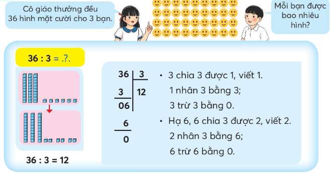 Lý thuyết Chia số có hai chữ số cho số có một chữ số (Chân trời sáng tạo 2022) hay, chi tiết | Toán lớp 3 (ảnh 1)