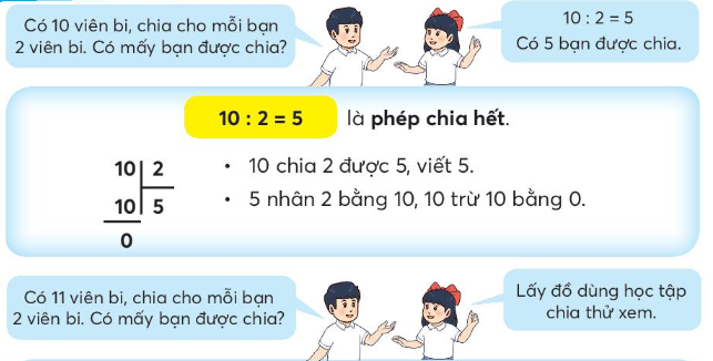 Lý thuyết Phép chia hết và phép chia có dư (Chân trời sáng tạo 2022) hay, chi tiết | Toán lớp 3 (ảnh 1)