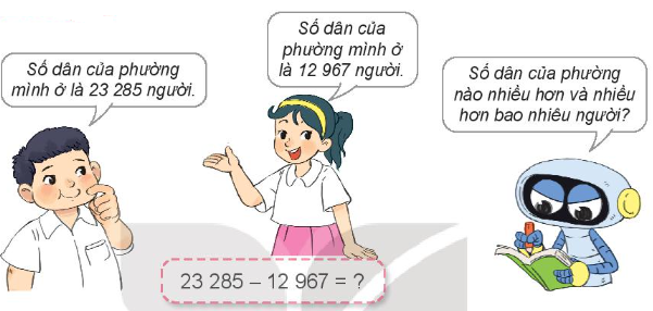 Lý thuyết Phép cộng trong phạm vi 100 000 (Kết nối tri thức 2022) hay, chi tiết | Toán lớp 3 (ảnh 1)