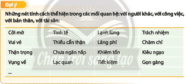 Lựa chọn và sắp xếp những từ thể hiện nét tính cách của em theo các mối quan hệ