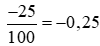 Trong các phát biểu sau, phát biểu nào đúng? (A) -1/4 = 0.25