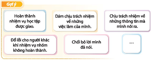 Chỉ ra những biểu hiện của người có trách nhiệm và giải thích vì sao