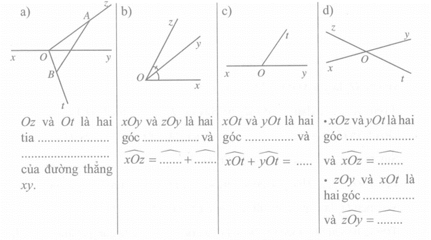 Quan sát từng hình rồi viết vào chỗ chấm (…) cho thích hợp trang 96 VBT Toán lớp 7 Tập 1