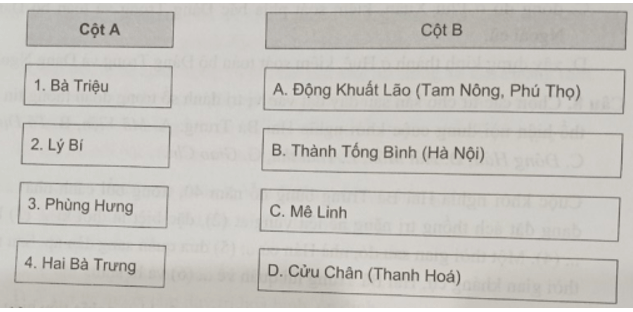 Ghép địa danh ở cột B với tên cuộc khởi nghĩa tiêu biểu trong thời kì Bắc thuộc