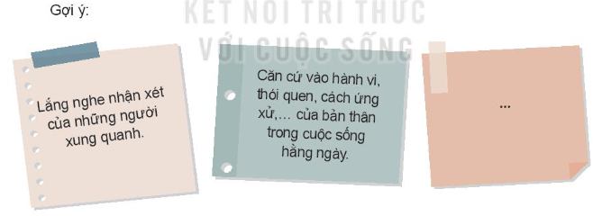 HĐTN 10 Chủ đề 2: Khám phá bản thân | Kết nối tri thức (ảnh 2)