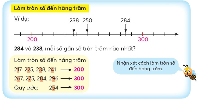 Lý thuyết Làm tròn số (Chân trời sáng tạo 2022) hay, chi tiết | Toán lớp 3 (ảnh 2)