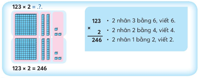 Lý thuyết Nhân với số có một chữ số trong phạm vi 1000 (Chân trời sáng tạo 2022) hay, chi tiết | Toán lớp 3 (ảnh 2)