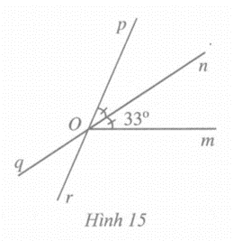 Trong Hình 15, tính số đo của mỗi góc mOp, qOr, pOq