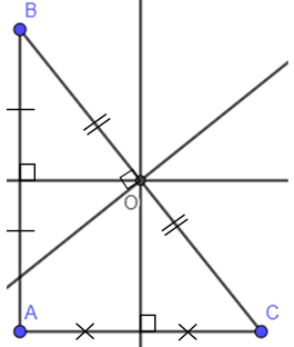 Cho tam giác ABC. Vẽ điểm O cách đều ba đỉnh của tam giác ABC