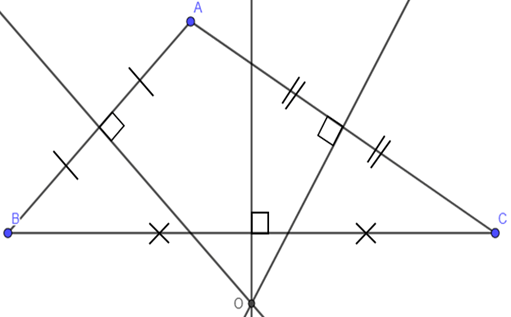 Cho tam giác ABC. Vẽ điểm O cách đều ba đỉnh của tam giác ABC