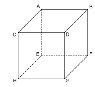 Số cạnh của hình lập phương là