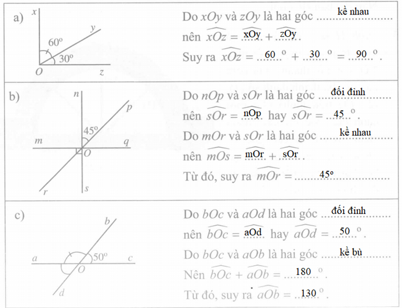 Quan sát từng hình rồi viết vào chỗ chấm (…) cho thích hợp trang 96 VBT Toán lớp 7 Tập 1