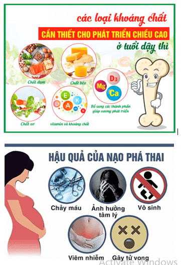 Hãy thiết kế poster hoặc infographic để tuyên truyền các biện pháp bảo vệ sức khoẻ tuổi dậy thì