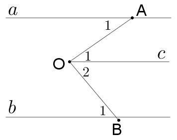 Giáo án Toán học 7: Ôn tập chương 1 hay nhất (ảnh 12)