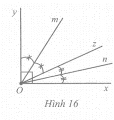 Ở Hình 16 có góc vuông xOy, các tia On, Oz, Om nằm trong góc đó