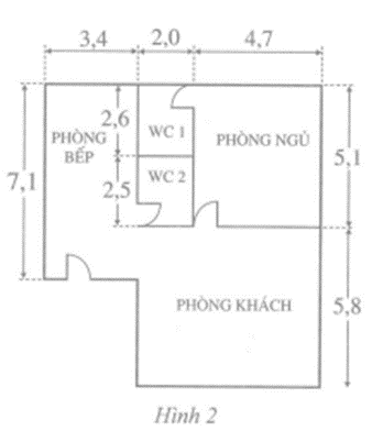 Tính diện tích mặt bằng của ngôi nhà được mô tả như Hình 2