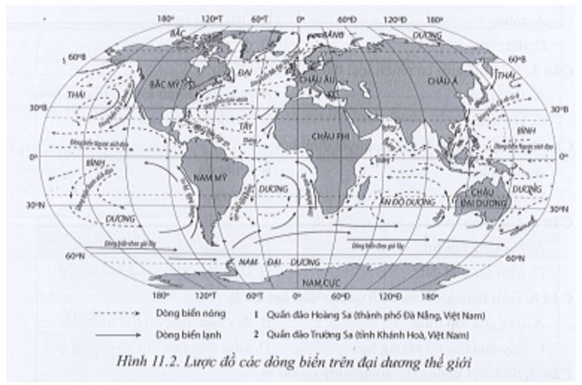 Quan sát hình 11, 2, hãy rút ra nhận xét về sự chuyển động của các dòng biển