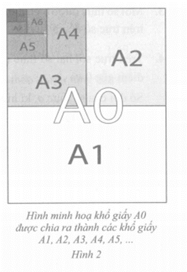 Khi cắt đôi chiều dài một tờ giất khổ A0, ta được hai tờ giấy khổ A1