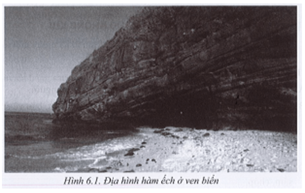 Quan sát hình 6.1, hãy giải thích quá trình hình thành địa hình hàm ếch ở ven biển