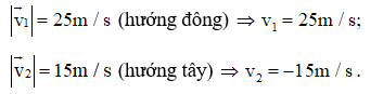 Tính sự thay đổi tốc độ của quả bóng