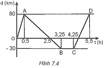 Bài 7 (ảnh 8)