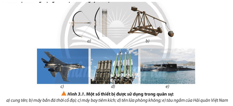 Thảo luận về vai trò của một số kiến thức vật lí được ứng dụng trong quân sự.