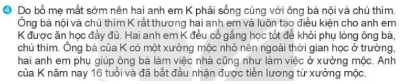 Theo em, anh của K có nghĩa vụ đóng góp tiền lương cho ông bà để phụ thêm