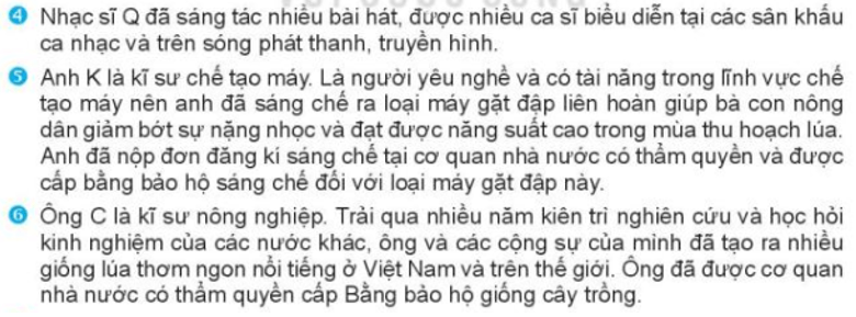 Em hãy chỉ ra quyền nhân thân và quyền tài sản của các tác giả