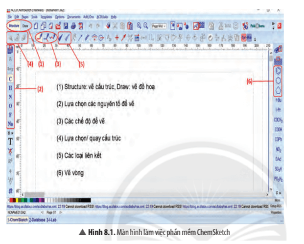 Tìm hiểu các thanh công cụ trong Hình 8.1 và cách sử dụng chúng trong phần mềm ChemSketch