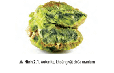 Quan sát Hình 2.1 cho biết đồng vị uranium nào tồn tại phổ biến trong tự nhiên