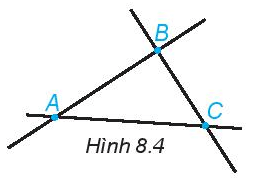 Hình 8.4 có bao nhiêu đường thẳng? Hãy đọc tên các đường thẳng đó