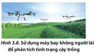 Mô tả một số ví dụ thực tế cho thấy việc sử dụng kiến thức vật lý trong nông