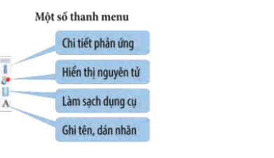 Chọn hóa chất, dụng cụ và thực hiện thí nghiệm điều chế khi sulfur dioxide từ sulfur , oxygen.