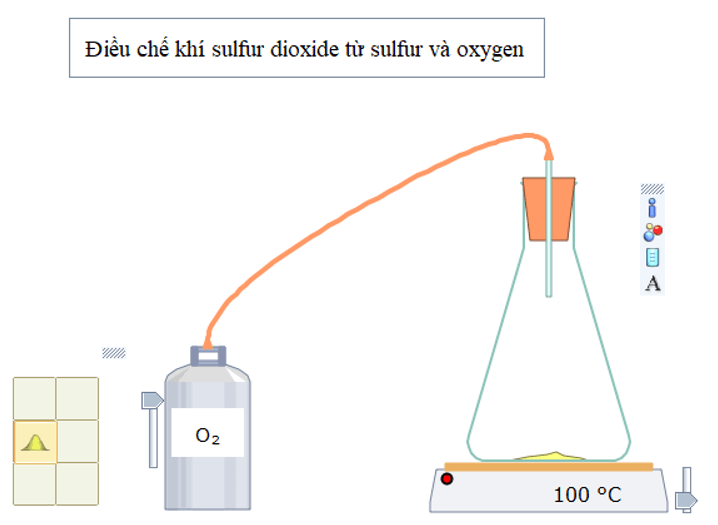 Chọn hóa chất, dụng cụ và thực hiện thí nghiệm điều chế khi sulfur dioxide từ sulfur , oxygen.