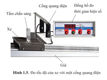 Trên hình 1.5, quãng đường xe đi qua cổng quang điện được xác định như thế nào?