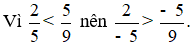 Ta đã biết  2/5 nhỏ hơn 5/9