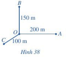 Bạn Thu vẽ sơ đồ đường đi từ nhà mình (điểm O) đến vị trí ba hiệu sách A, B, C