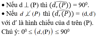 Bài tập trắc nghiệm lý thuyết đường thẳng vuông góc với mặt phẳng cực hay - Toán lớp 11