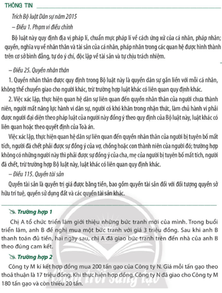 Quan hệ xã hội nào giữa các chủ thể trong những trường hợp trên thuộc phạm vi điều chỉnh 