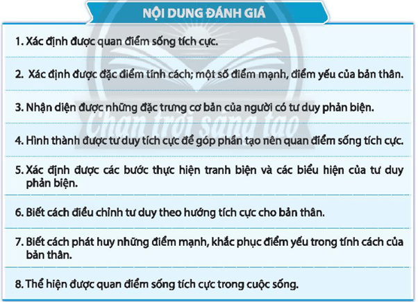 Đánh giá mức độ đạt được trong việc thực hiện các mục tiêu của chủ đề