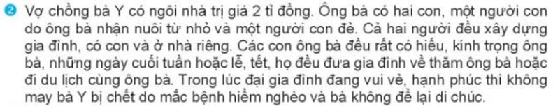 Theo em, khi bà Y chết mà không để lại di chúc thì những ai được hưởng thừa kế