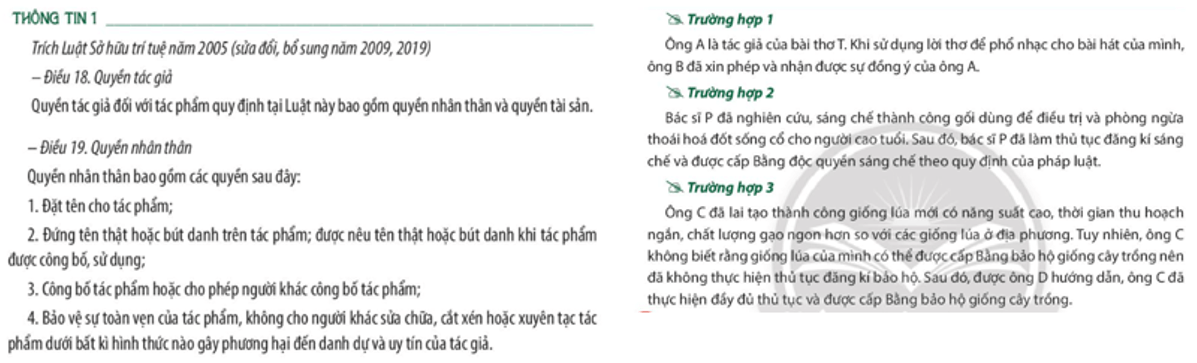 Theo em, quyền sở hữu trí tuệ bao gồm những quyền gì?